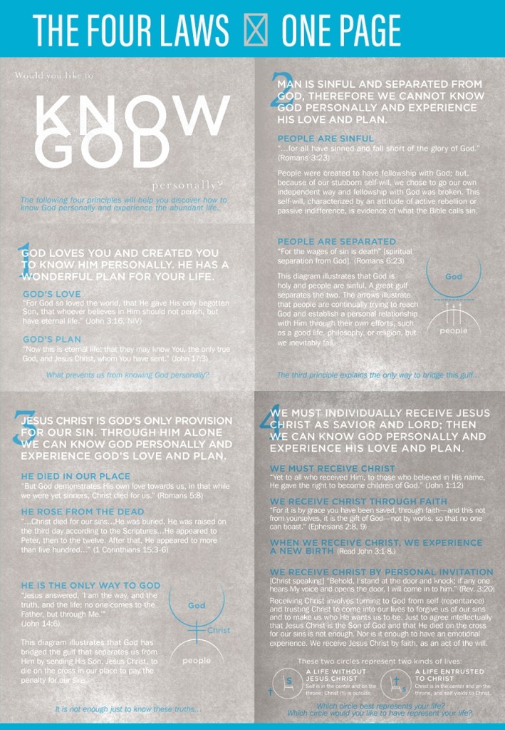 Knowing God Personally - Gray and Blue - Folding